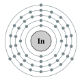 Indium - In - 49