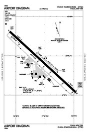 FAA airport diagram