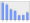 Evolucion de la populacion 1962-2008