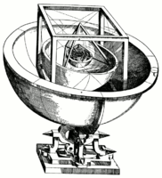 Kepler's Platonic solid model of the Solar System from Mysterium Cosmographicum (1600)