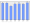 Evolucion de la populacion 1962-2008