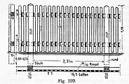 Lattenzaun (Staketenzaun) mit Riegeln und zwischen Zaunpfosten in einem Lehrbuch von 1904