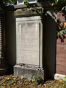 Abel Burckhardt-Miville (1805–1882) Pfarrer in Gelterkingen, Familiengrab auf dem Friedhof Wolfgottesacker, Basel