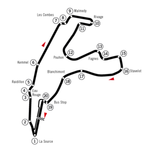 Representación esquemática