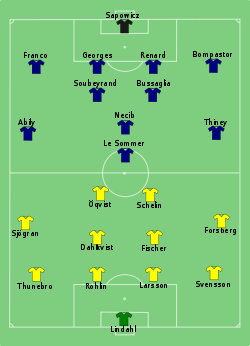 Aufstellung Schweden gegen Frankreich