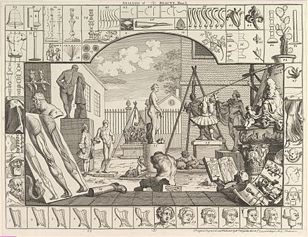 An engraving depicting various statues in a yard, surrounded by analyses of their proportions