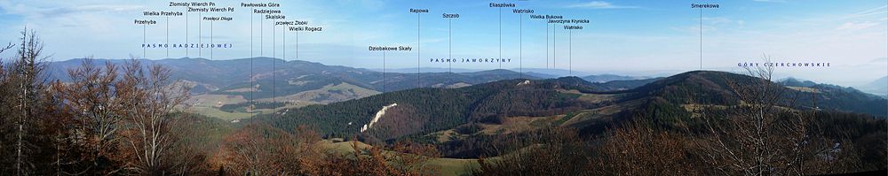 Panorama w kierunku północnym i wschodnim