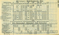 Fahrplan Mannersdorf – Götzendorf – Klein Schwechat (1941)