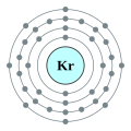 Krypton - Kr - 36