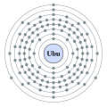 Unbiunium - Ubu - 121