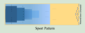 ◣OW◢ 15:59, 12 January 2019 Sport pattern