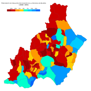 Crecimiento de la población por municipio entre 2008 y 2018