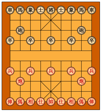 Xiangqi-Brett mit Startaufstellung der Figuren