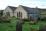 St Iestyn's Church