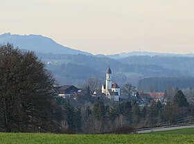 Horizonte de Oberhausen