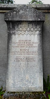 Robert Grüninger-Bischoff (1849–1924) Anwalt, Notar. Robert Grüninger-Zellweger (1881–1966) Architekt. Familiengrab auf dem Wolfgottesacker, Basel