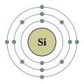 Silicon - Si - 14