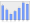 Evolucion de la populacion 1962-2008