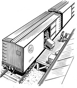 有蓋車の荷降ろし作業の例