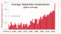 ◣OW◢ 18:11, 5 October 2023 — 1940- September global avg temp (SVG)