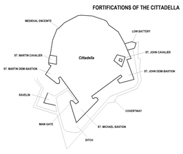 Plattegrond van de Citadella