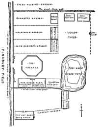 Grundstückszeichnung des The Theatre. Der „common sewer“ markiert die heutige Curtain Road und der „ditch from the horse-pond“ die Straße New Inn Yard