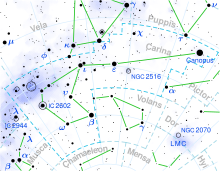 Carina constellation map.svg