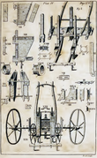 Jethro Tull seed drill (1762).png