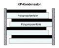 KP-Kondensator, Polypropylenkondensator mit Metallbelägen, Wickel nicht imprägniert (Trocken)