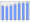 Evolucion de la populacion 1962-2008