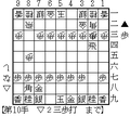 相掛かりの基本図 2005/?/?作成。 うーん。確かこれが、初めてアップロードしたときのやつ。pngが2つ重なってる……。その他、将棋の戦法の解説の為作成したものが何点かある。