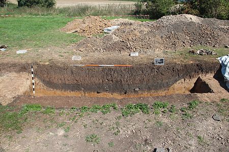 Beispiel eines der flachen Wassergräben