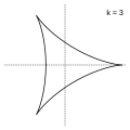 k=3 - ein deltoide