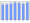 Evolucion de la populacion 1962-2008