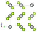 mit Blickrichtung parallel zur a-Achse