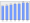 Evolucion de la populacion 1962-2008