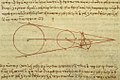 Image 40Aristarchus of Samos was the first known individual to propose a heliocentric system, in the 3rd century BC (from Culture of Greece)