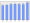 Evolucion de la populacion 1962-2008