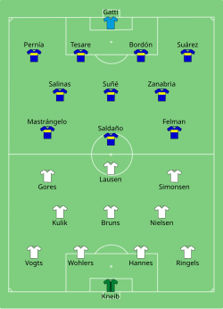 Aufstellung Borussia Mönchengladbach gegen CA Boca Juniors