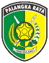 Lambang Kota Palangka Raya