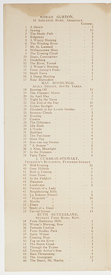 A paper exhibition catalogue with printed text listing paintings by Victorian female artists featured in the Twelve Melbourne Painters exhibition