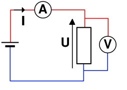 Circuit électrique simple.svg