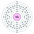 Ytterbium - Yb - 70