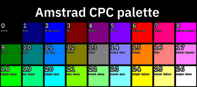 Amstrad CPC inks by number.png