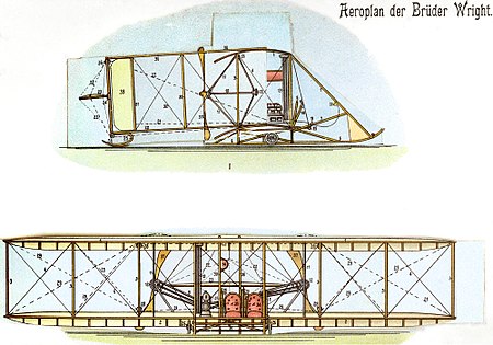 Vorschlag MG