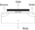 Hình xem trước của phiên bản lúc 14:42, ngày 30 tháng 10 năm 2005