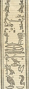 Hiéroglyphes par Athanasius Kircher