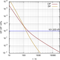 Vorschaubild der Version vom 16:26, 21. Nov. 2008