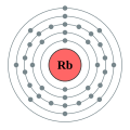 Rubidium - Rb - 37