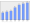 Evolucion de la populacion 1962-2008